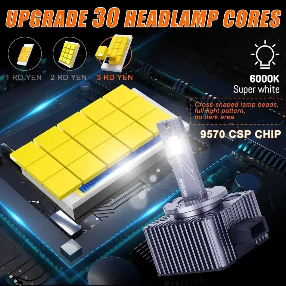 Лед Лампочки LED Osram D3S Plug&Play заміна ксенонових ламп Canbus