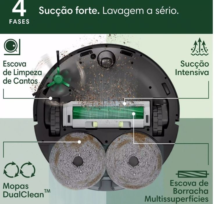 Robô Irobot Roomba Combo 405+ base Autowash