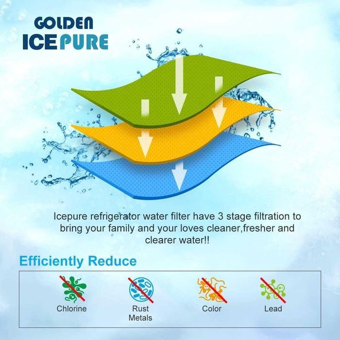 Nowe filtry do wody/ filtr/ 5 szt/ JFC001-A/ GOLDEN ICEPURE !7412-A!