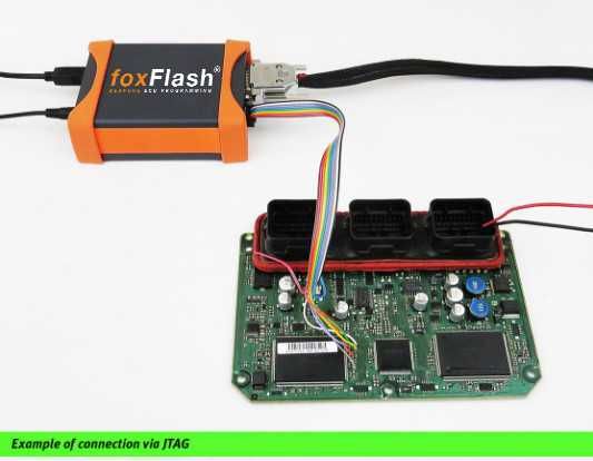 Foxflash versão Master - Centralinas
