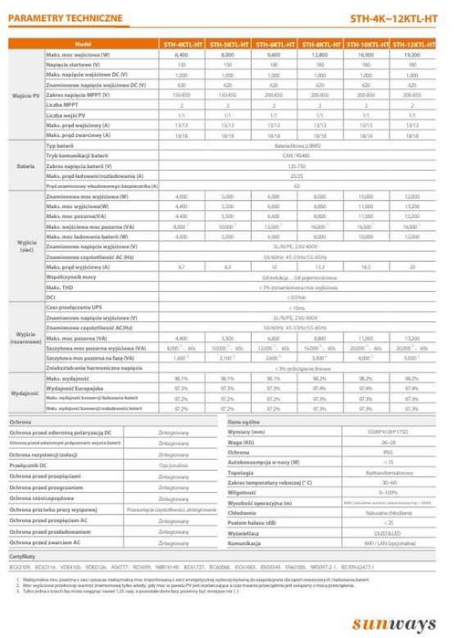 Falownik Sunways STH-12KTL-HT