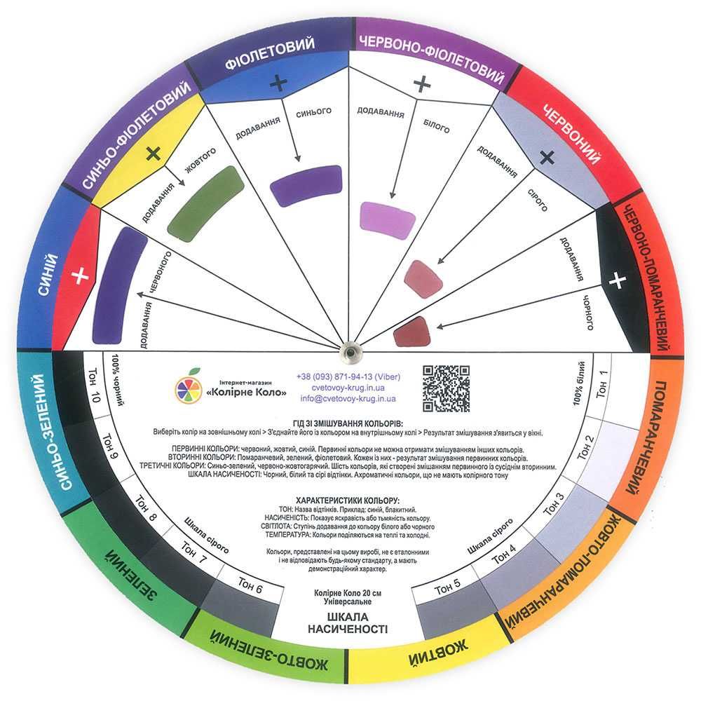 Колірний круг для художників та дизайнерів! Оригінал від виробника!
