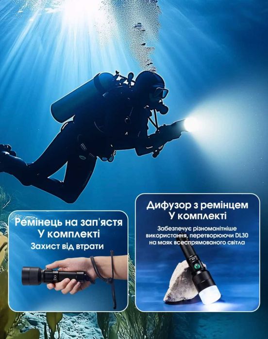 Nitecore DL30 Ліхтар для Дайвінгу, 1100 Люмен 788 Метрів (USB-C)
