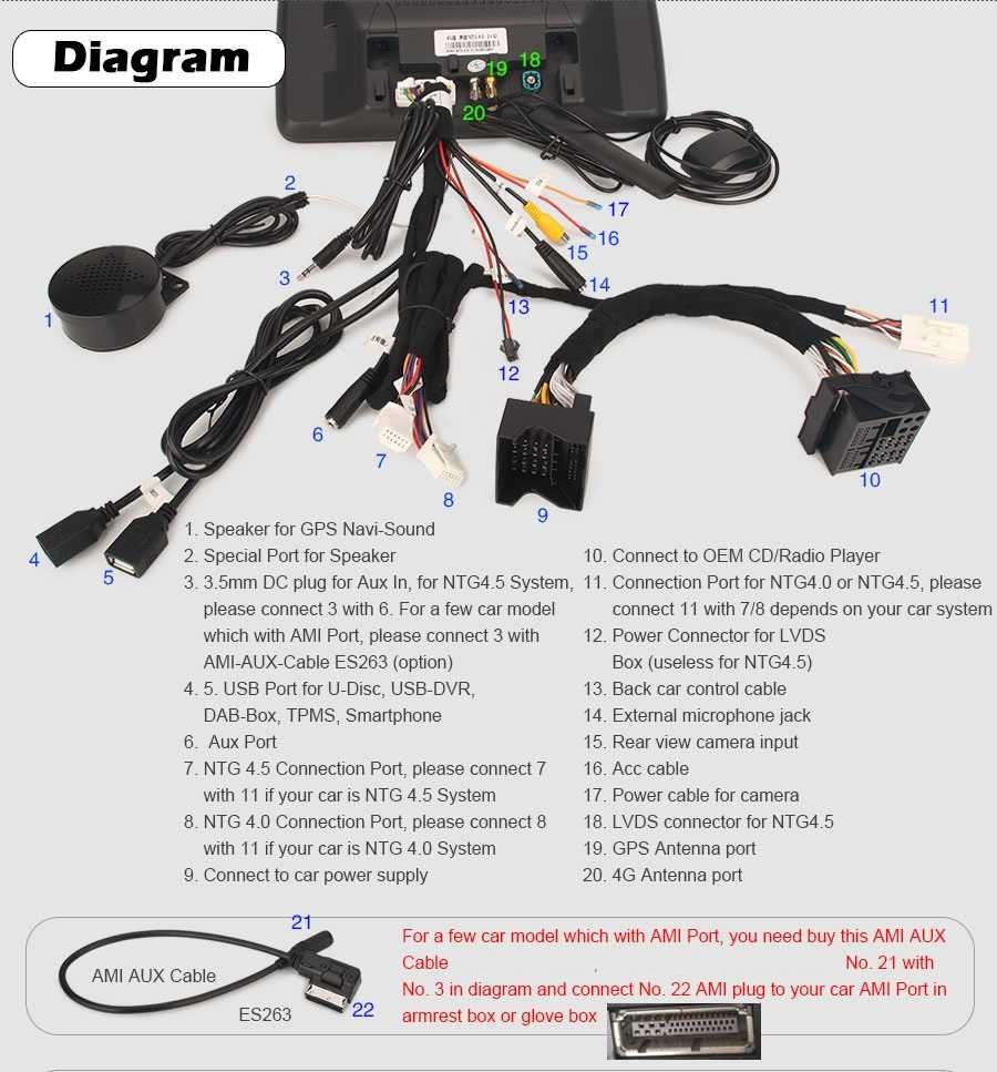 Radio FM USB GPS WiFi 4G CarPlay Android Mercedes C W204 System NTG4.5