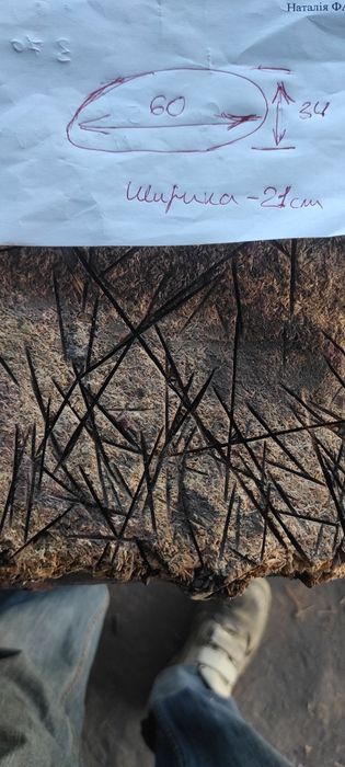 Мото кофри, мото сумки