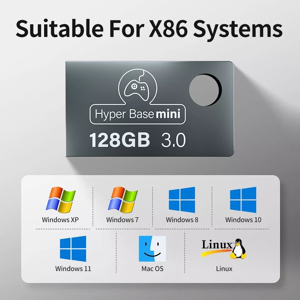 Ігрова консоль Betacera 128GB