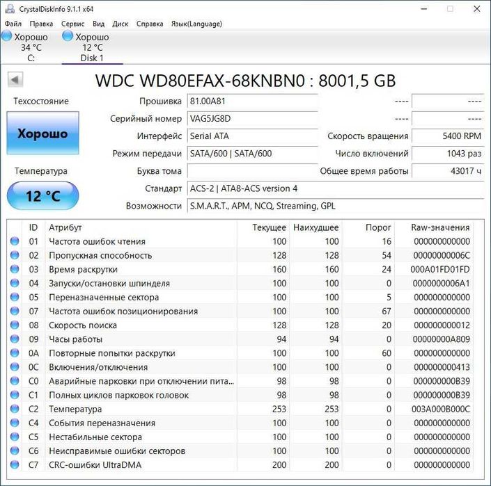 Жорсткий диск 8TB HDD Western Digital Red WD80EFAX
