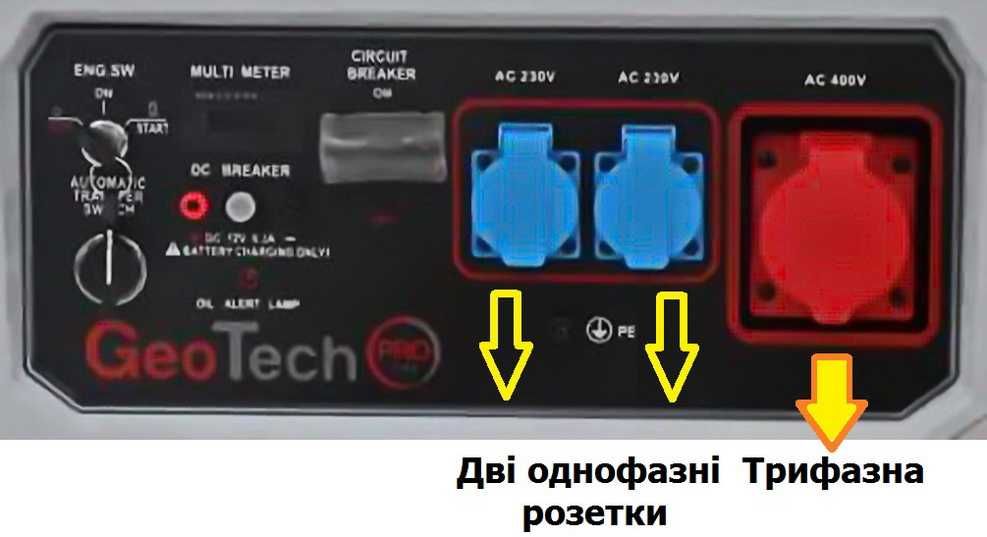 Генератори бензинові GeoTech Pro 7,9 кВт, ZANETTI-3,3 кВт, нові Італія