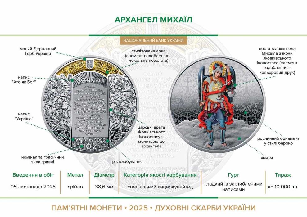 Архангел Михаїл. Срібна монета 10 грн 2025 рік