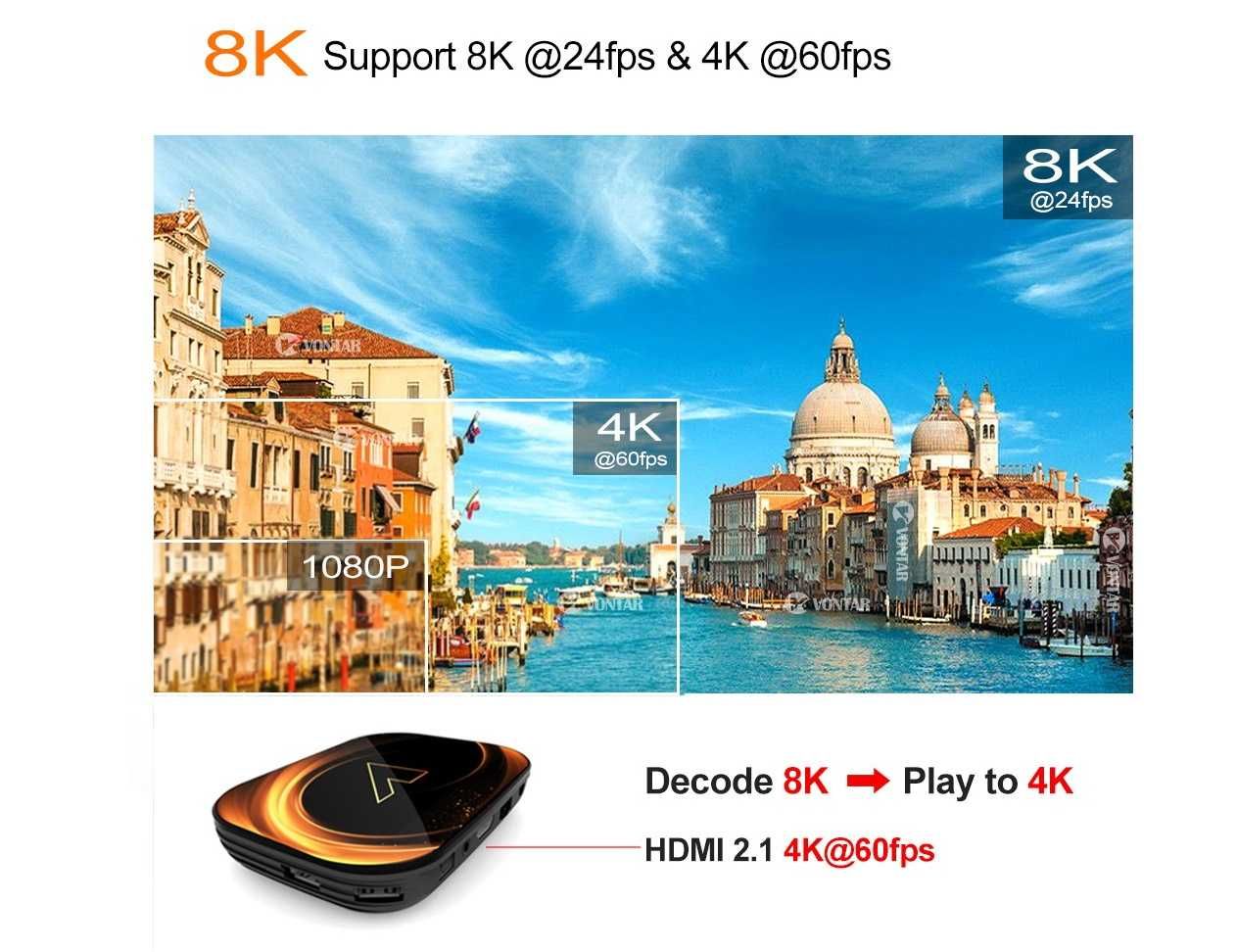 Vontar X3 4/64GB AndroidTV Amlogic S905X3 смарт тв-приставка tv box