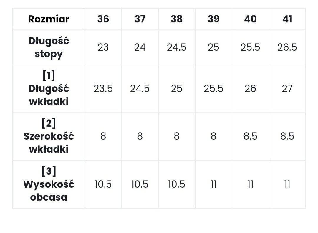 Obuwie sandały na slupku Vices