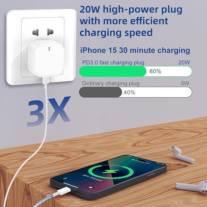 Ładowarka Usb C Do Iphone'a 15 16 20 W Pd Typu C Szybka Ładowarka