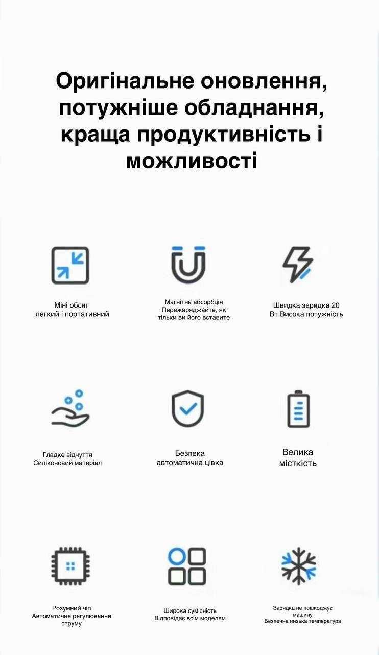 Бездротовий Павербанк MagSafe Power Bank для iPhone 10000mAh 20W