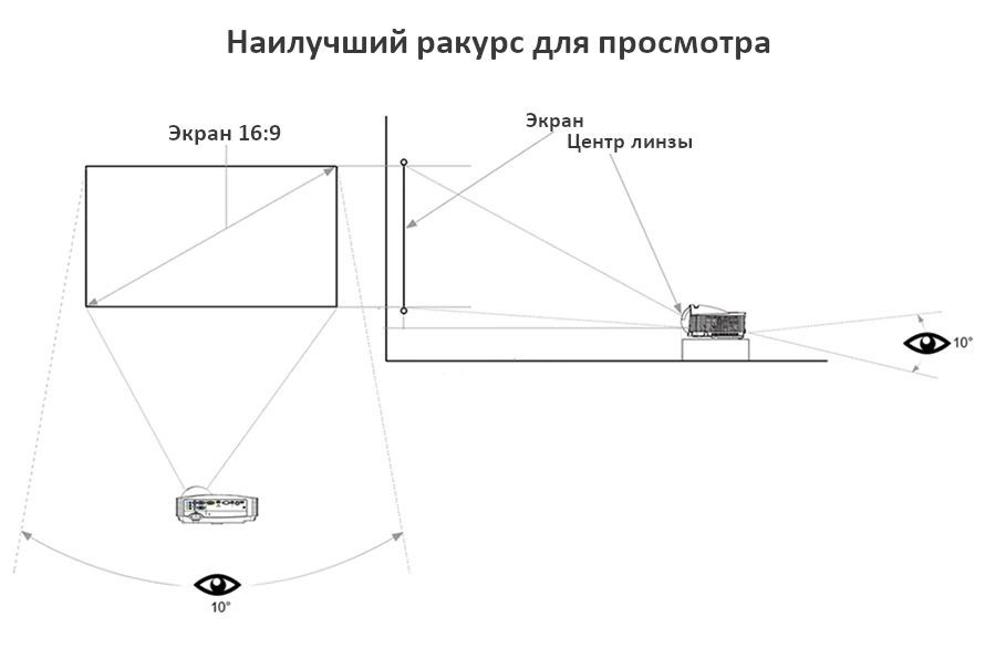 Світловідбиваюча тканина для екрану TouYinger 60" (*У наявності*)