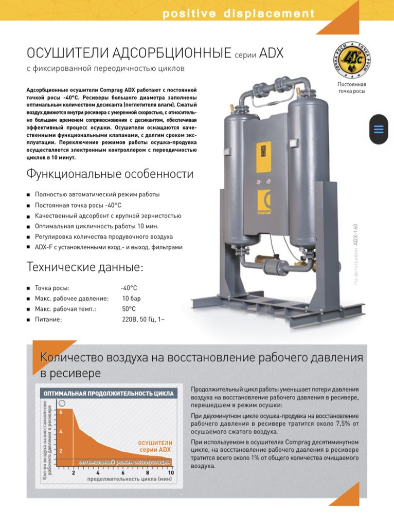 Осушитель сжатого воздуха  Comprag ADX адсорбционный