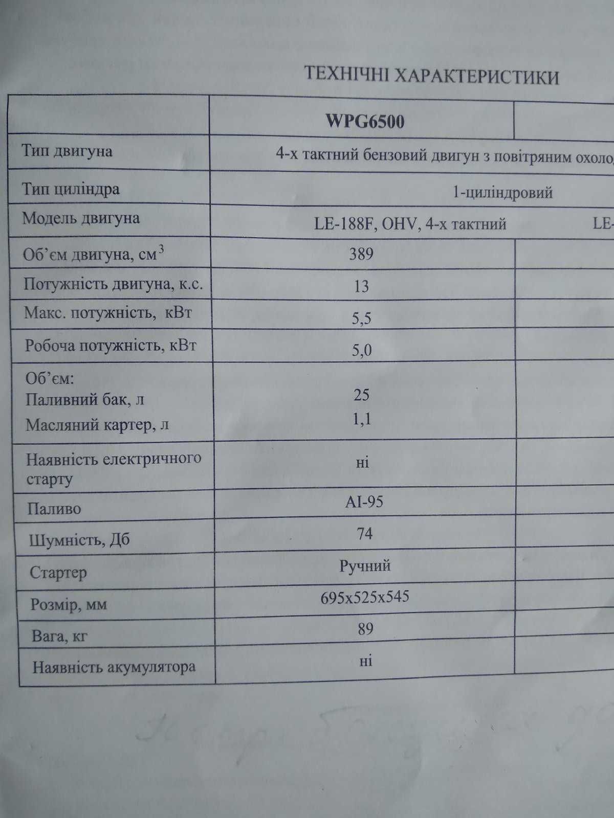Чудовий бензиновий генератор змінного струму