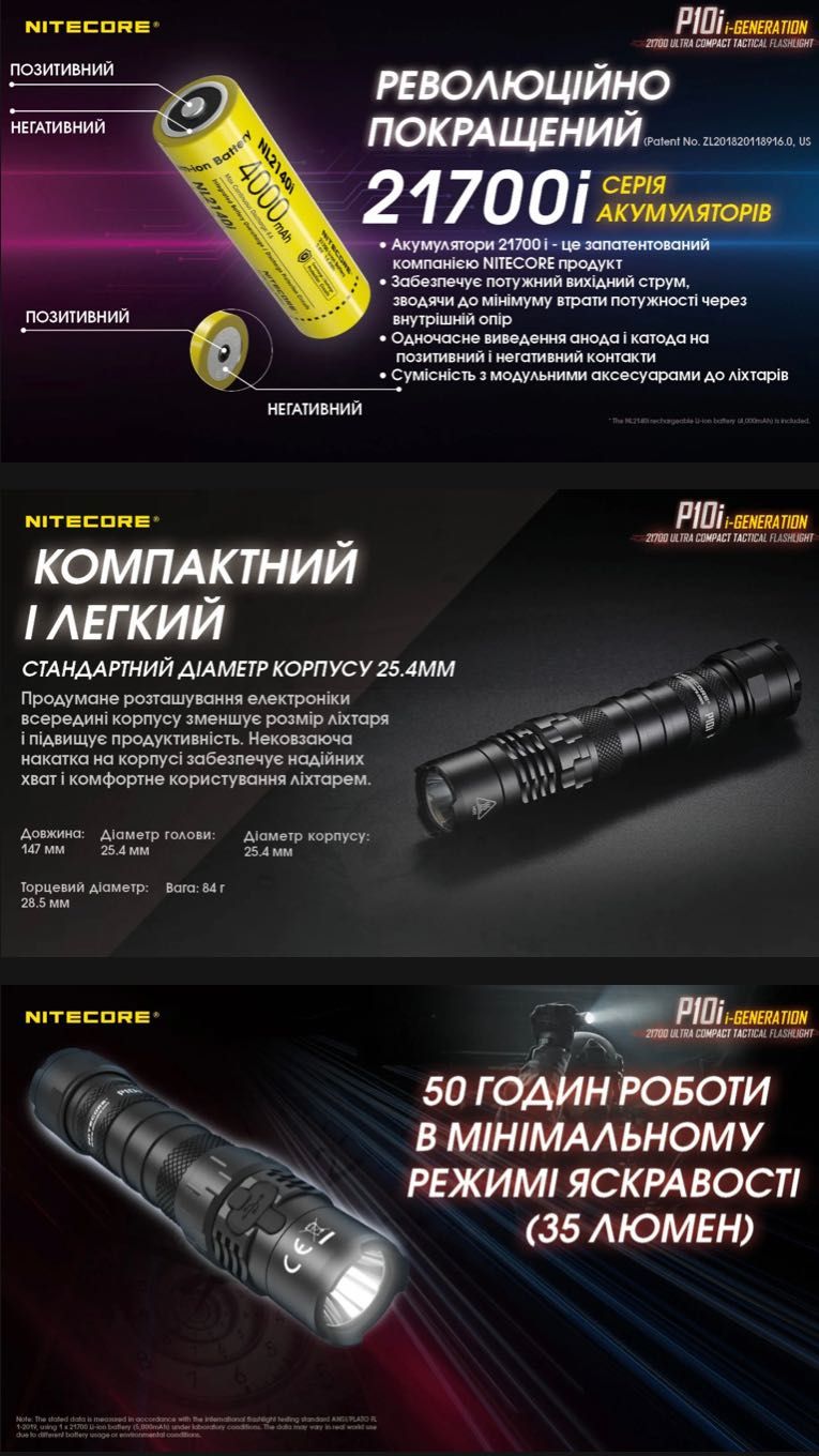 Nitecore P10i (USB Type-C)/Потужний тактичний/кишеньковий ліхтар/1800L