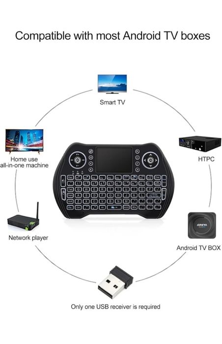 Mini QWERTY Keyboard with Touchpad64552486022657121