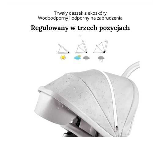 wozek dzieciecy hot mom jak nowy w orginalnym pudelku