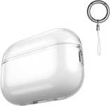 Etui Silikonowe Airpods Pro 2