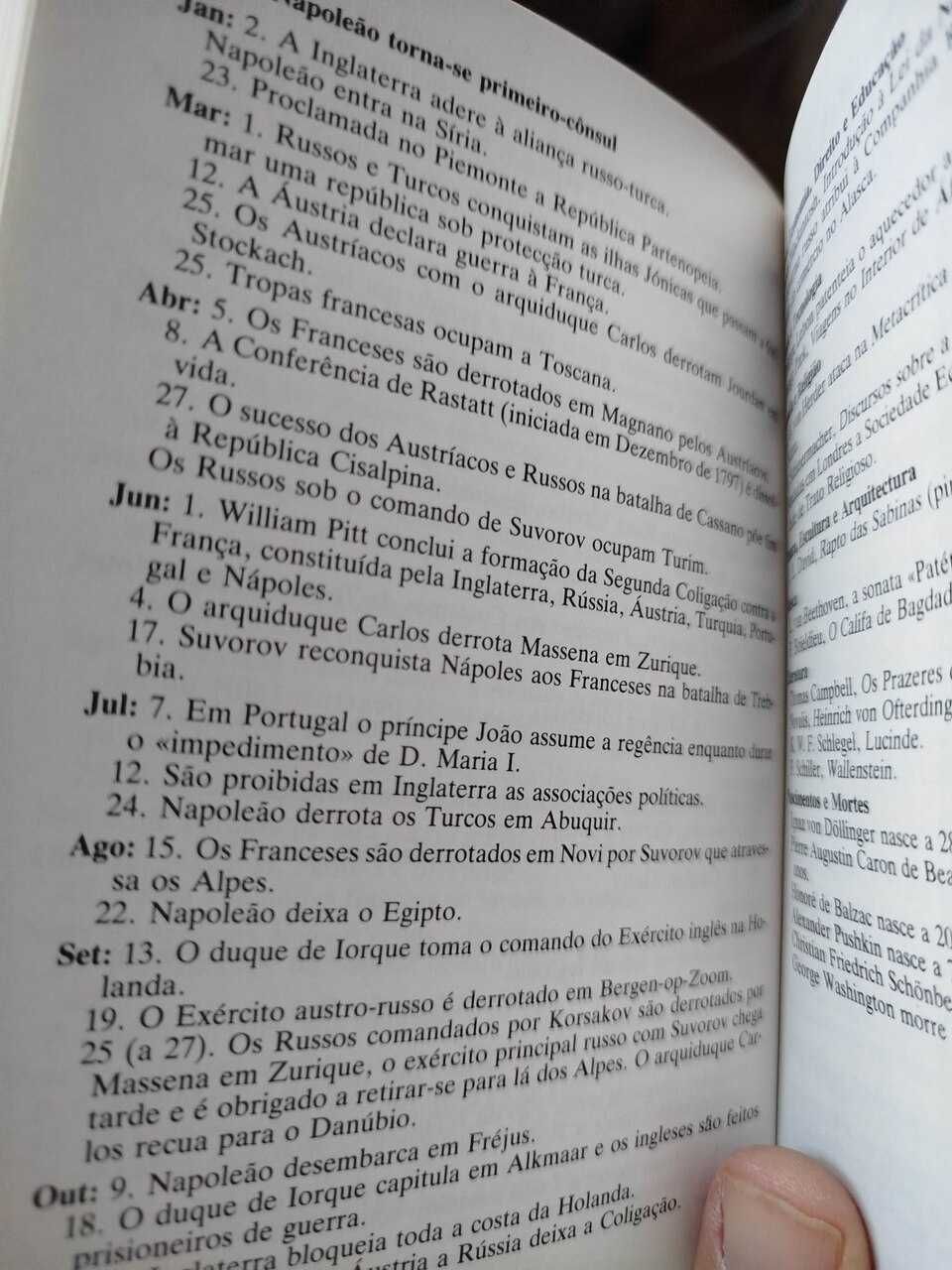 Cronologia Enciclopédica do Mundo Moderno (coleção Completa)