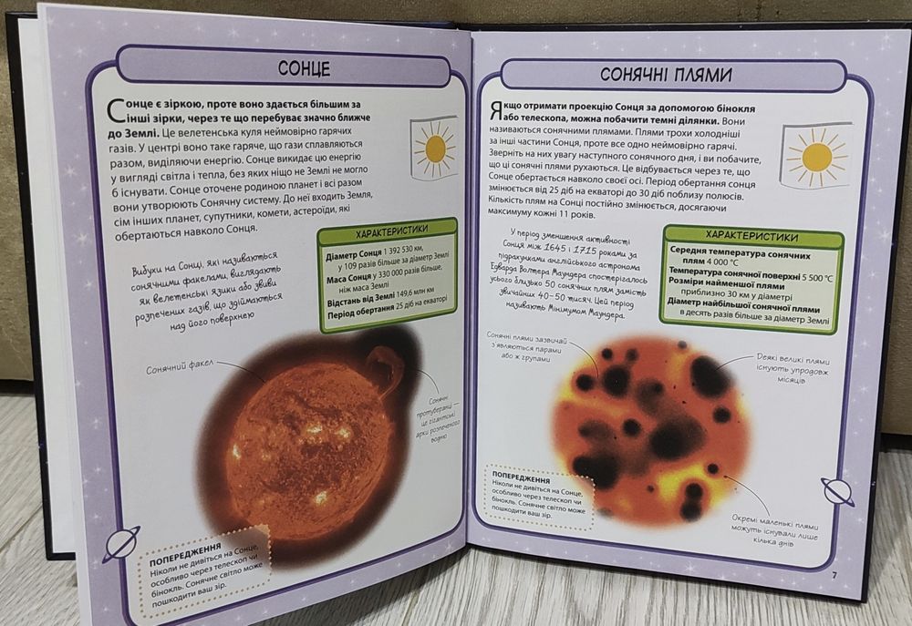 Міні-енциклопедія Всесвіт