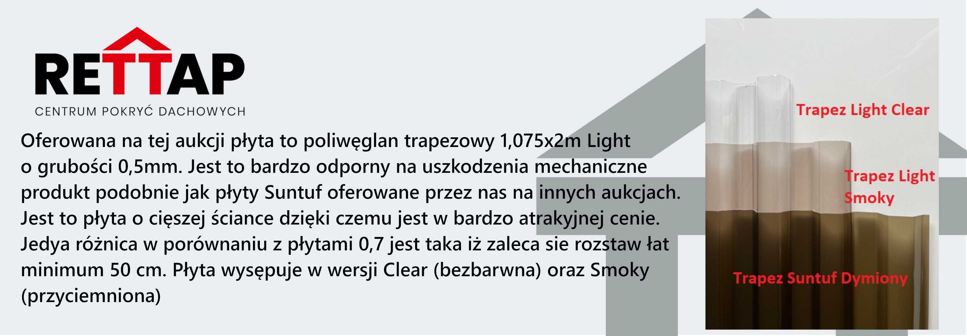 Poliwęglan Trapez / Trapezowy 0,9m x 2 m