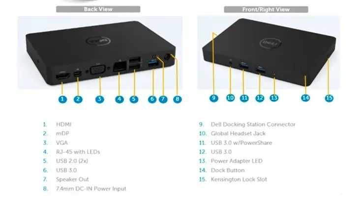 Док-станция DELL WD15 K17A USB-C 4K 130W