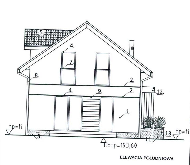 Działka budowlana z mediami, projektem i pozwoleniem na budowę