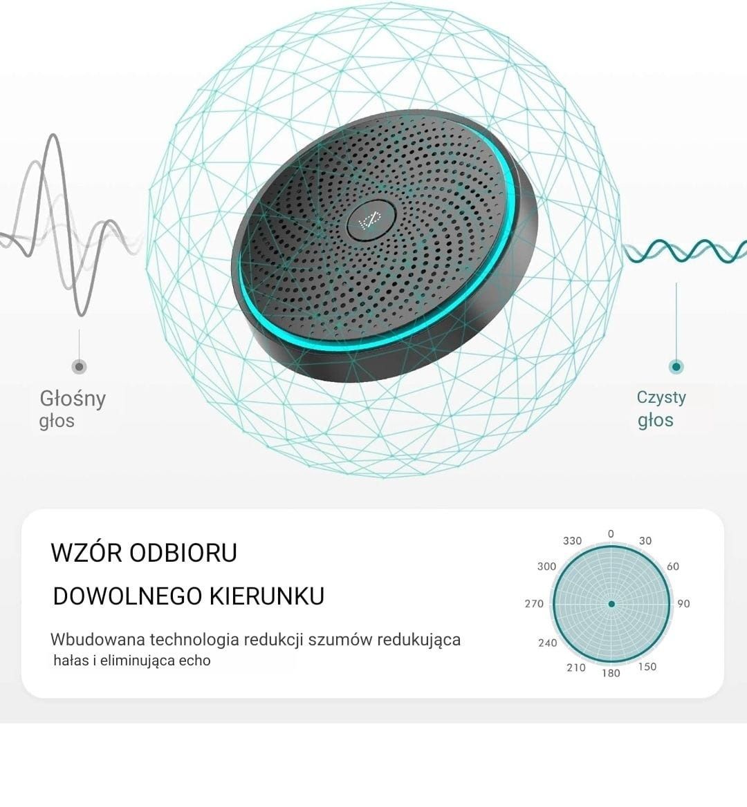 Mikrofon USB 360°