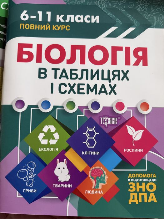 Біологія в таблицях і схемах
