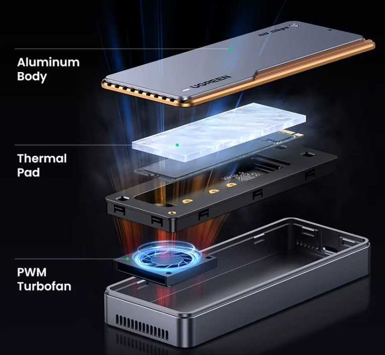 Зовнішня кишеня UGREEN 40Gbps M.2 NVMe SSD to USB4 / SSD Case / карман