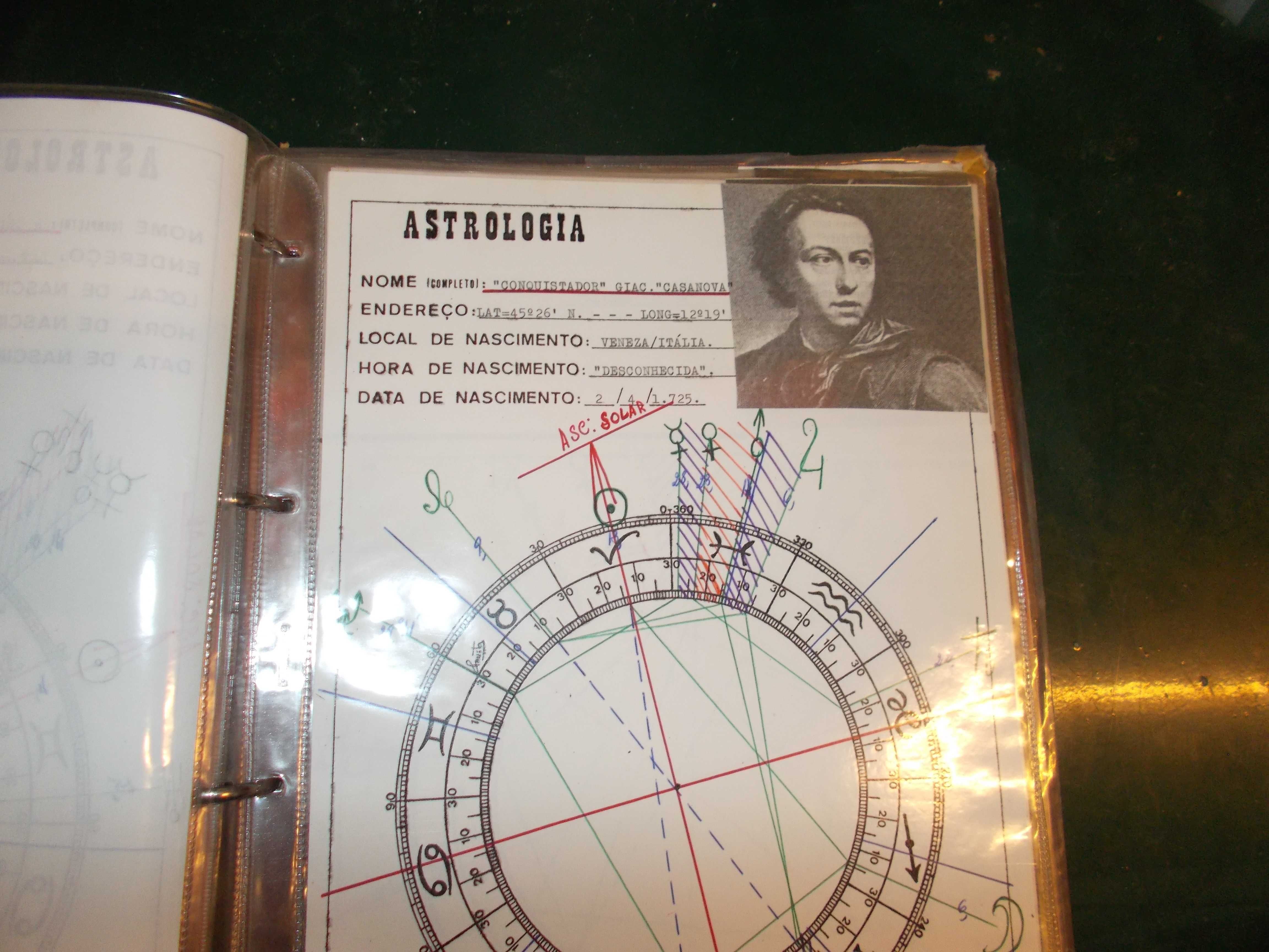 Manual ilustrado Astrologia. Alcino do Carmo.