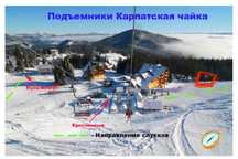 Продаж землі на Драгобраті, біля підйомника