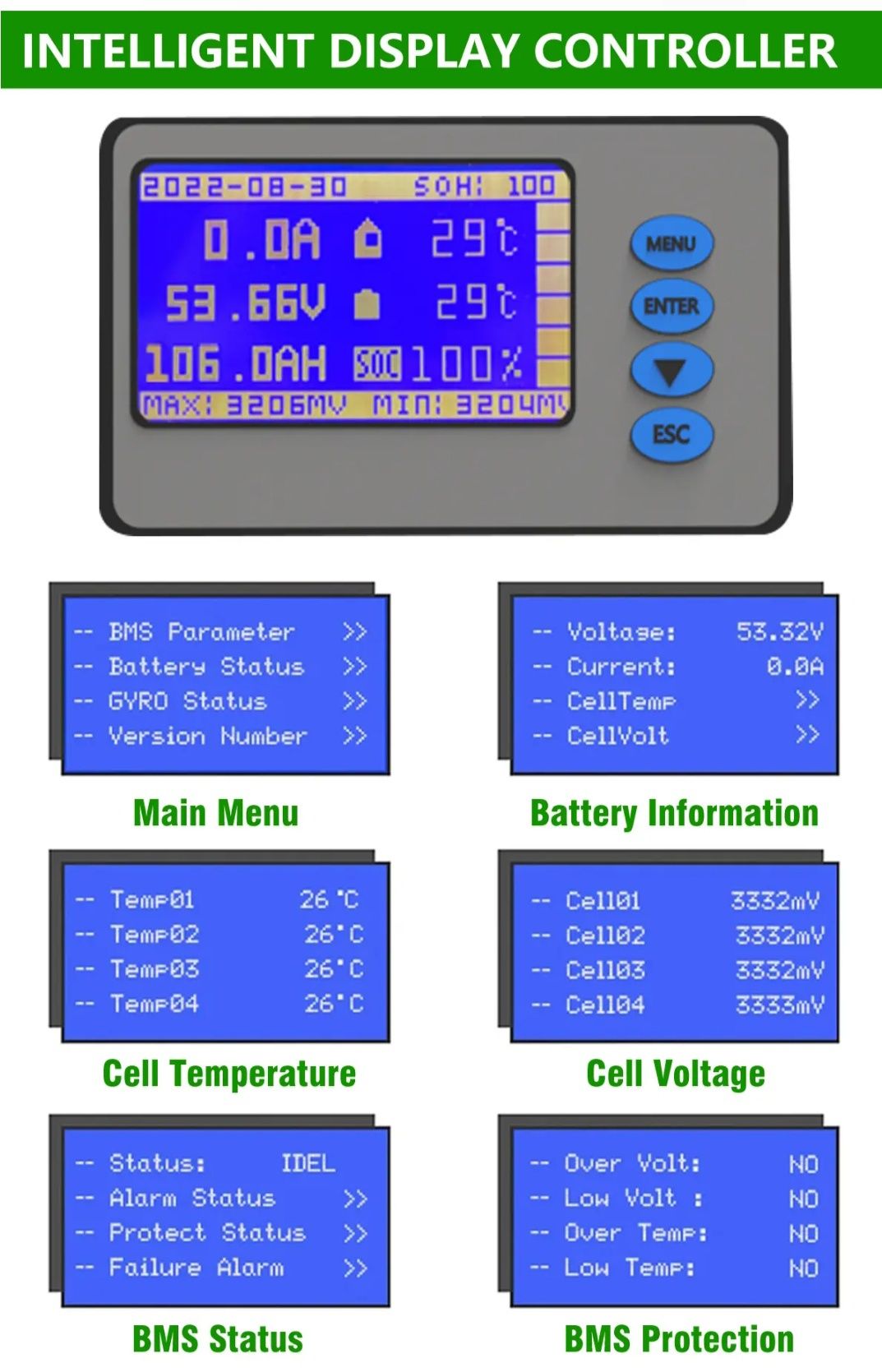 Акумулятор Lifepo4 48V100Ah смарт BMS клас А