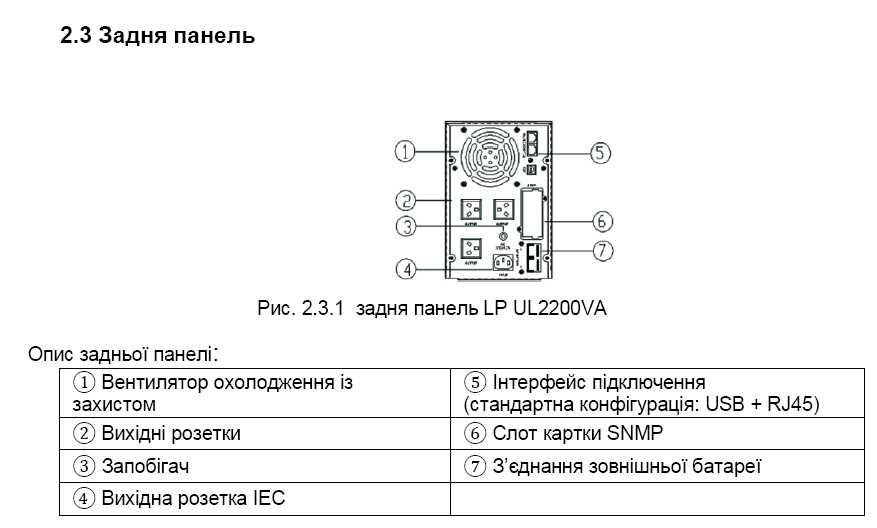 УПС,ДБЖ,ИБП,чиста синусоїда,безперебійник LogicPower 2200VA/1600W