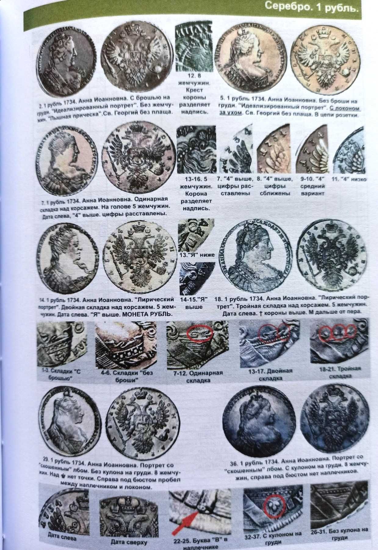 Каталог монет Царской россии 1682-1917гг.