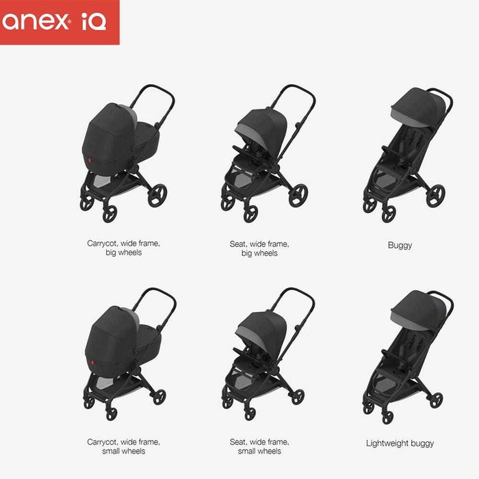 TOP OFERTA   Anex IQ + IQ premium   Promocja Miesiąca