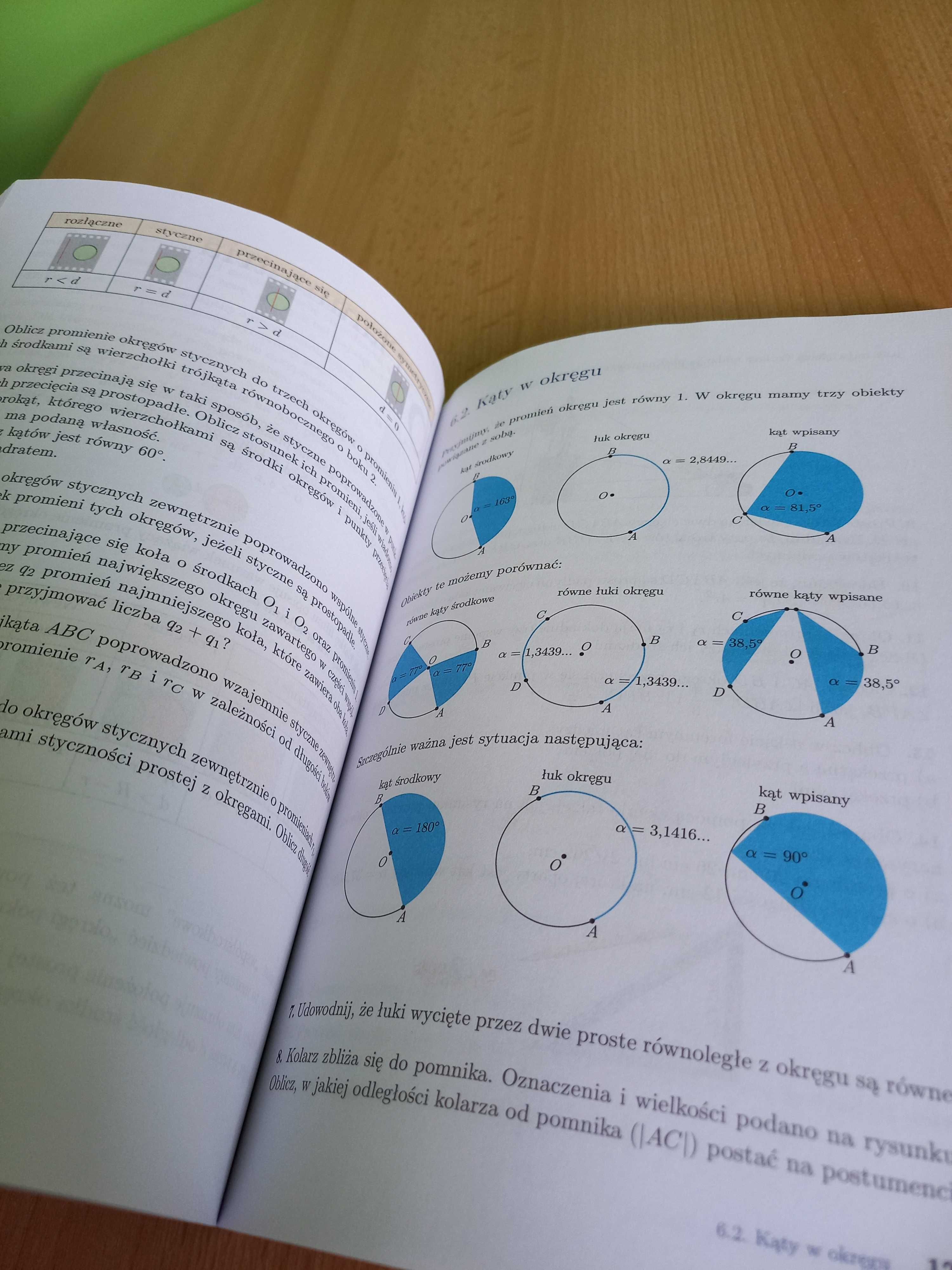 MATEMATYKA 2 Emilia Czapla Cezary Ferens Rafał Kołodziej