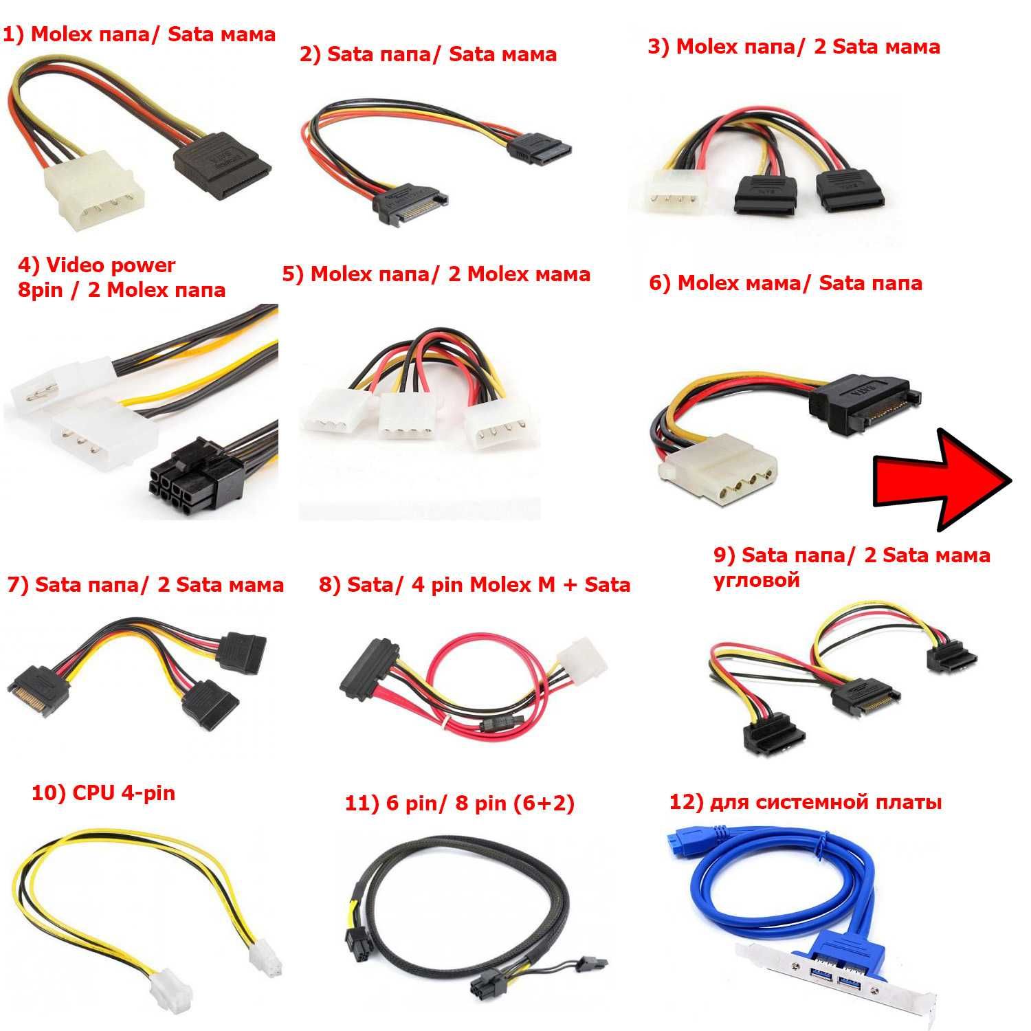 Кабель питания Molex,Sata,CPU,удлинитель,разветвитель,2xUSB 3.0,молекс