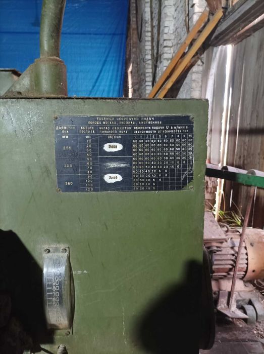 Універсальний багатопильний станок ЦМР-4