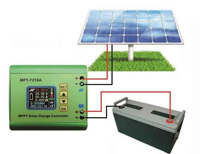 Controlador da carga painel solar MPPT-7210A