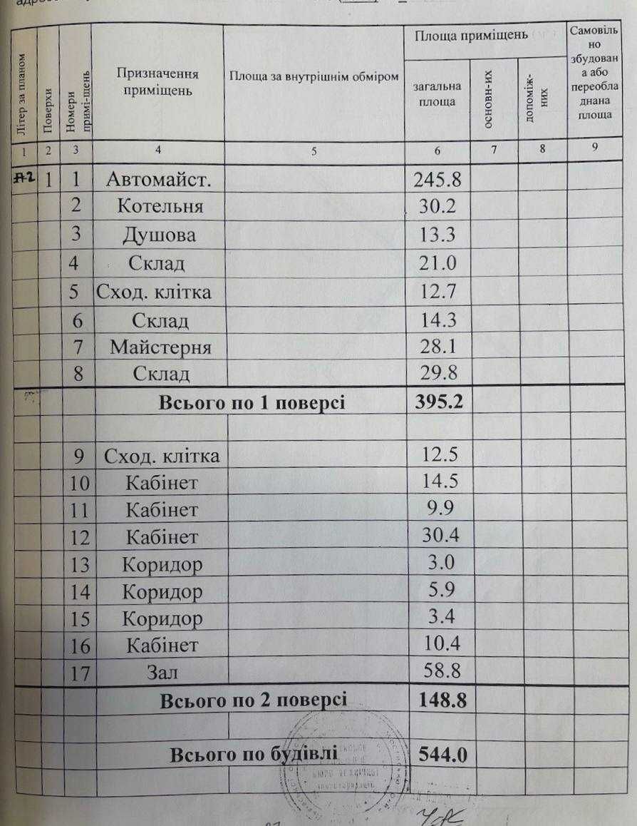 Продається ремонтно-складський комплекс за 20 км до КПП "Шегині"