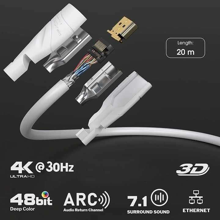 Kabel HDMI 20m High Speed with Ethernet - nowy