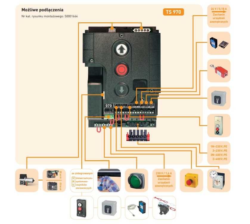 Automat przemysłowy napęd GFA ELEKTROMATEN SE 5 400V - PROMOCJA!!!