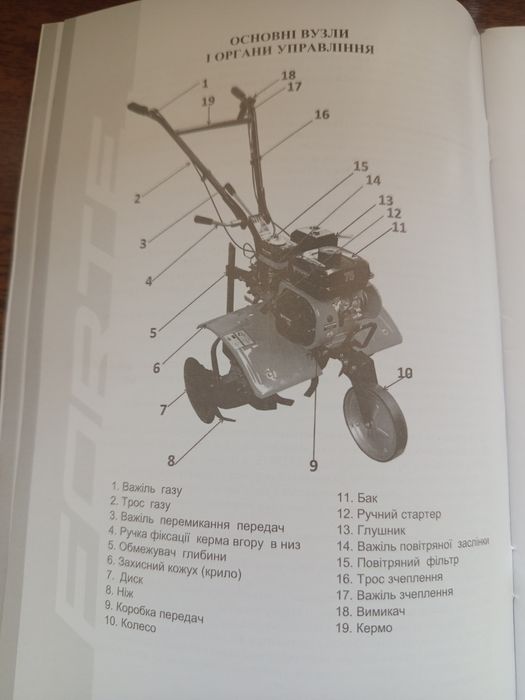 Продам мотоблок (мотокультиватор) Forte 75