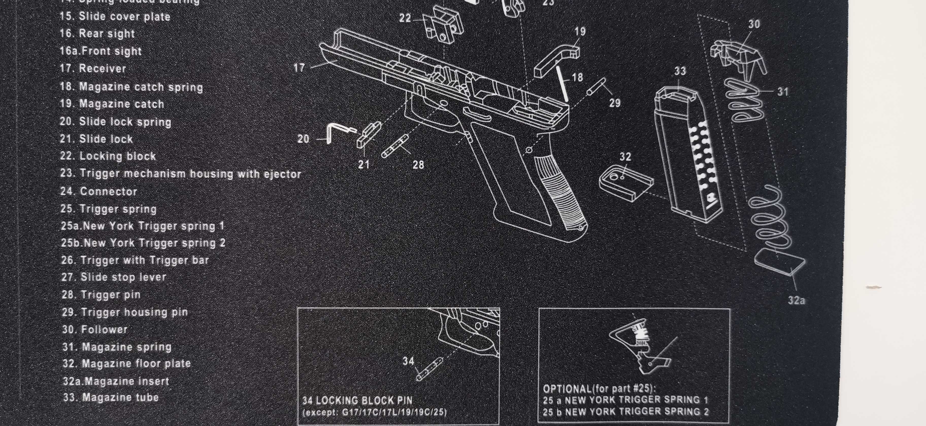 Mata do czyszczenia broni Glock 17 podkładka