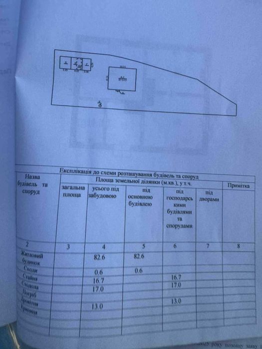 Будинок під дачу у с. Бортятин, Львівської області. Ціна 15000$