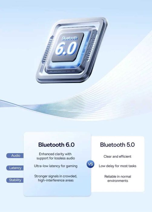 Безпроводные наушники Baseus EH10 NC