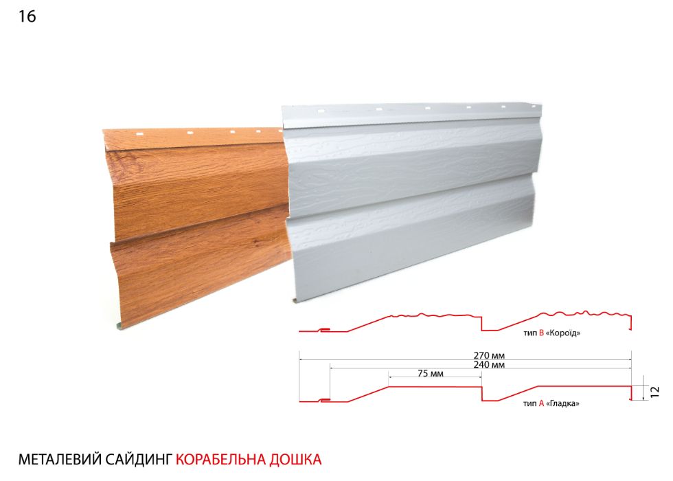 Сайдинг, БЛОК-ХАУС, ЄВРОБРУС, корабельна дошка, європанель, софіт